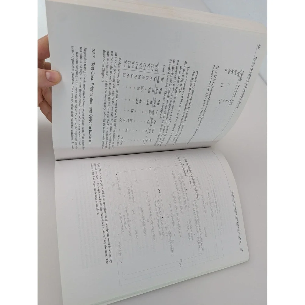 Software Testing and Analysis‎ Process Principles Techniques Book Pezze Young